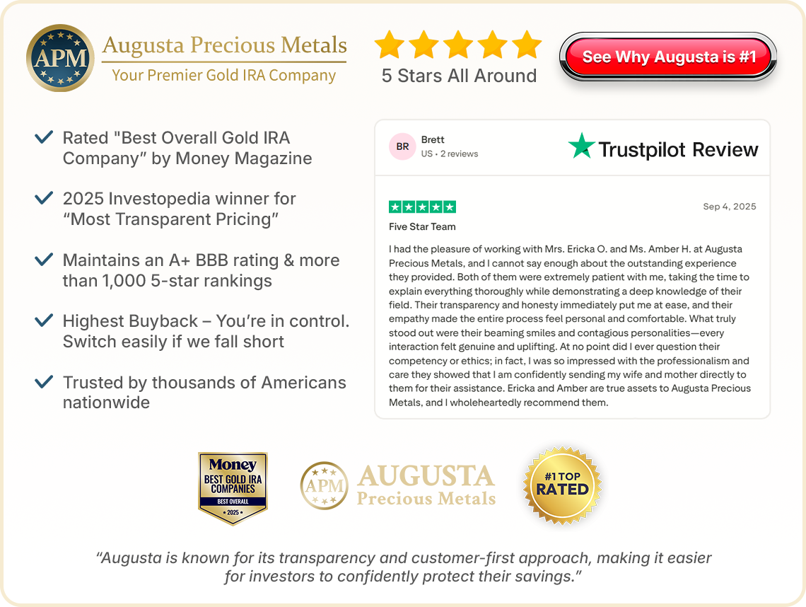 Precious Metals Investments