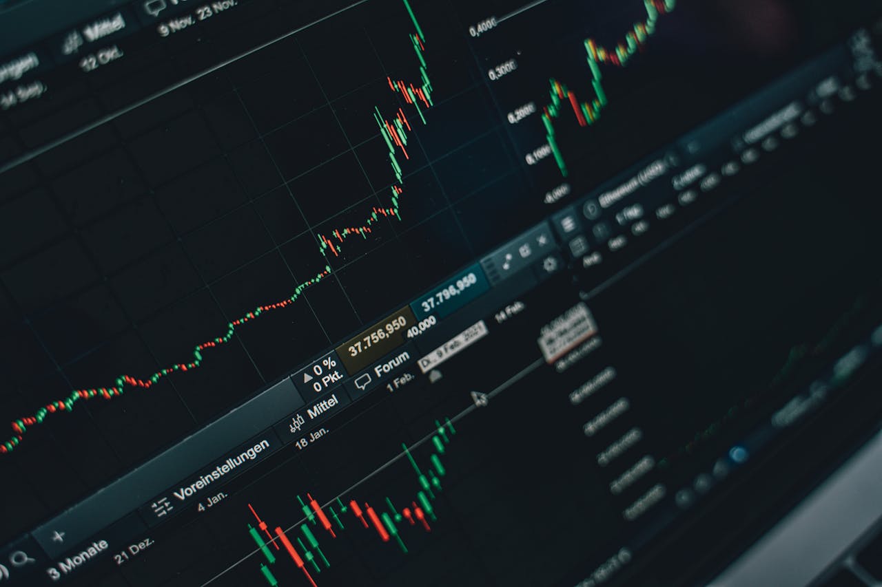 Financial System Risks and Market Instability